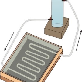 Κατασκευή ηλιακού θερμοσίφωνα με διάταξη λαστίχου σε σχήμα σερπαντίνας